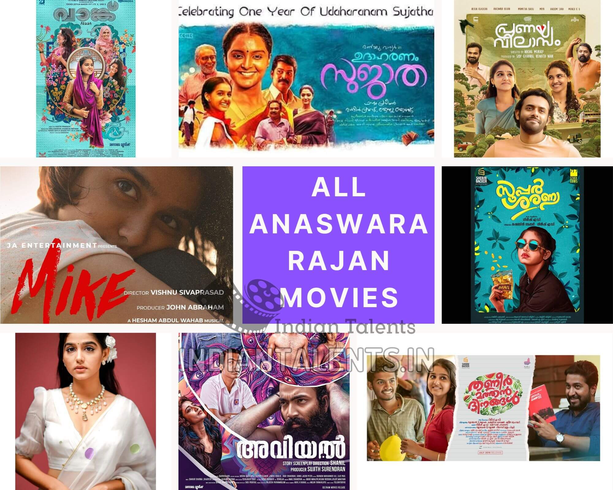 All Anaswara Rajan Movies
