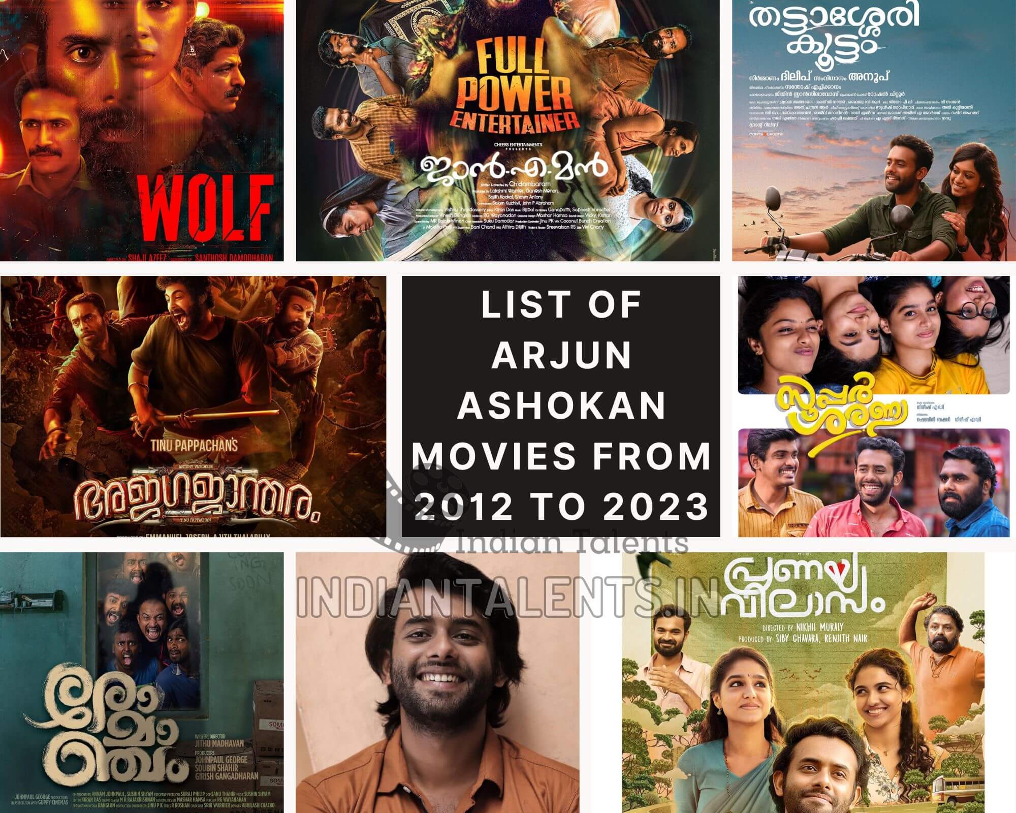 List of Arjun Ashokan Movies from