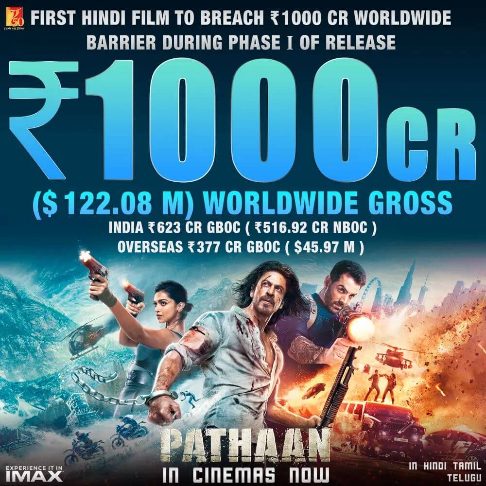 Pathaan Gross Collection at 1000 crores