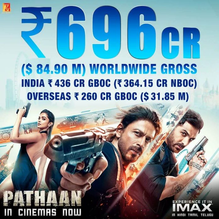 Pathaan Box Office Collection Inches To 700 Crores Worldwide
