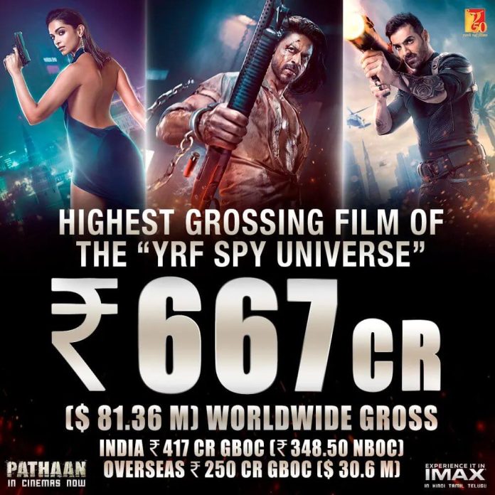 Pathaan Worldwide Box Office Collection Crossed 650 Crores