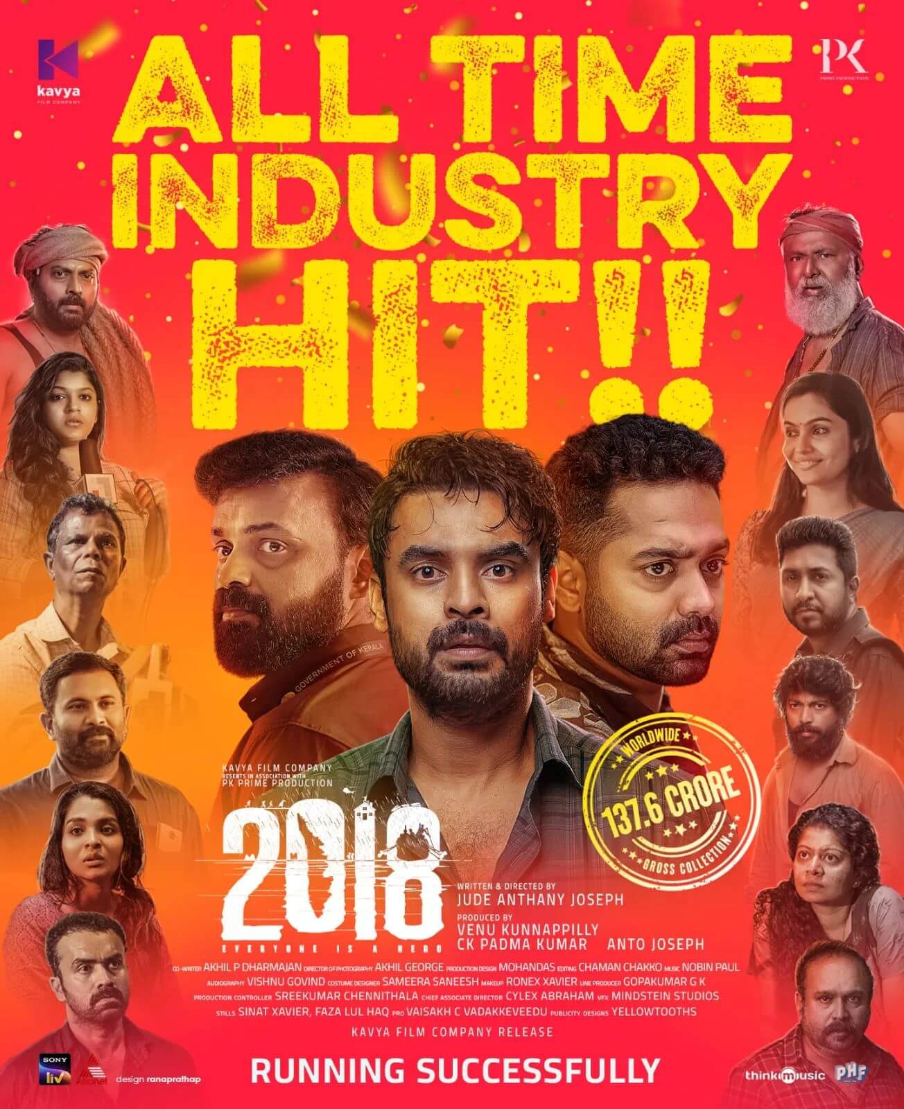 2018 Malayalam Movie Box office collection